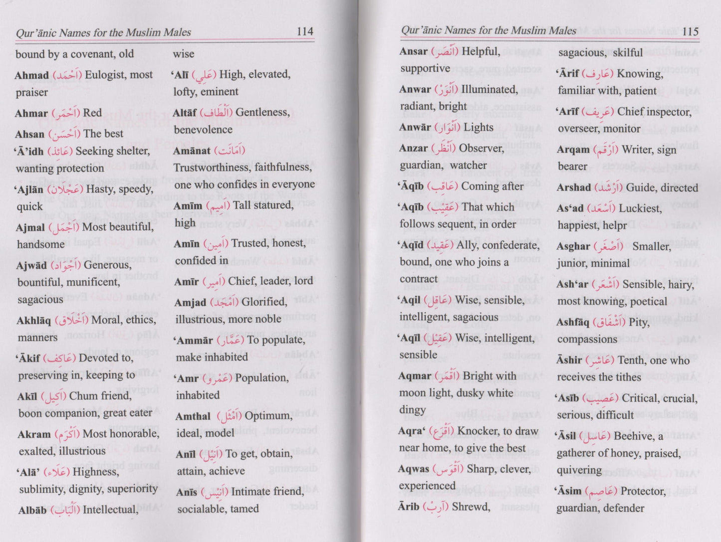 Dictionary of Islamic Names H/C
