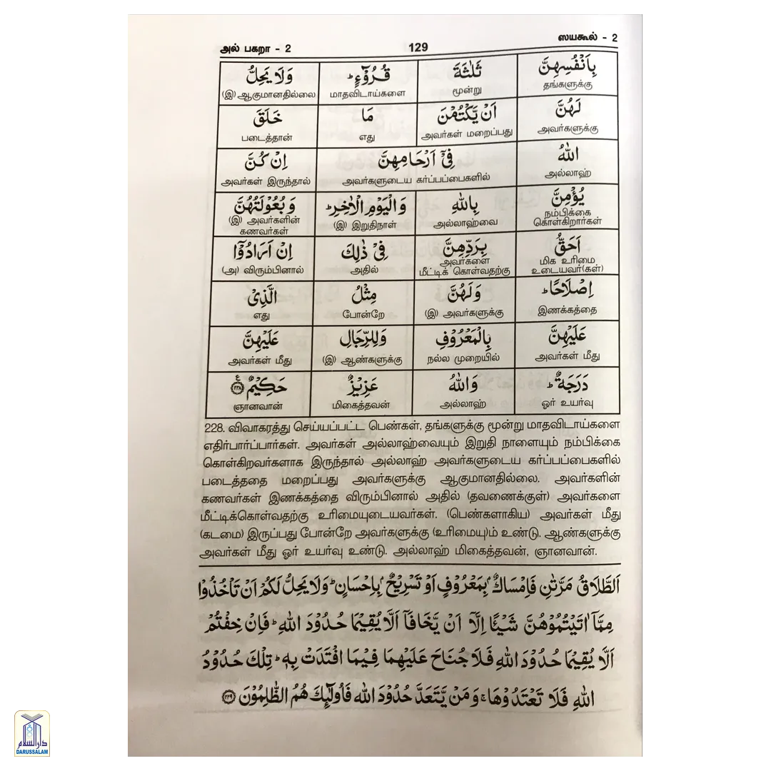 Niyanamiga Quran Sollukku Soll Vol-1 - Quran Word To Word