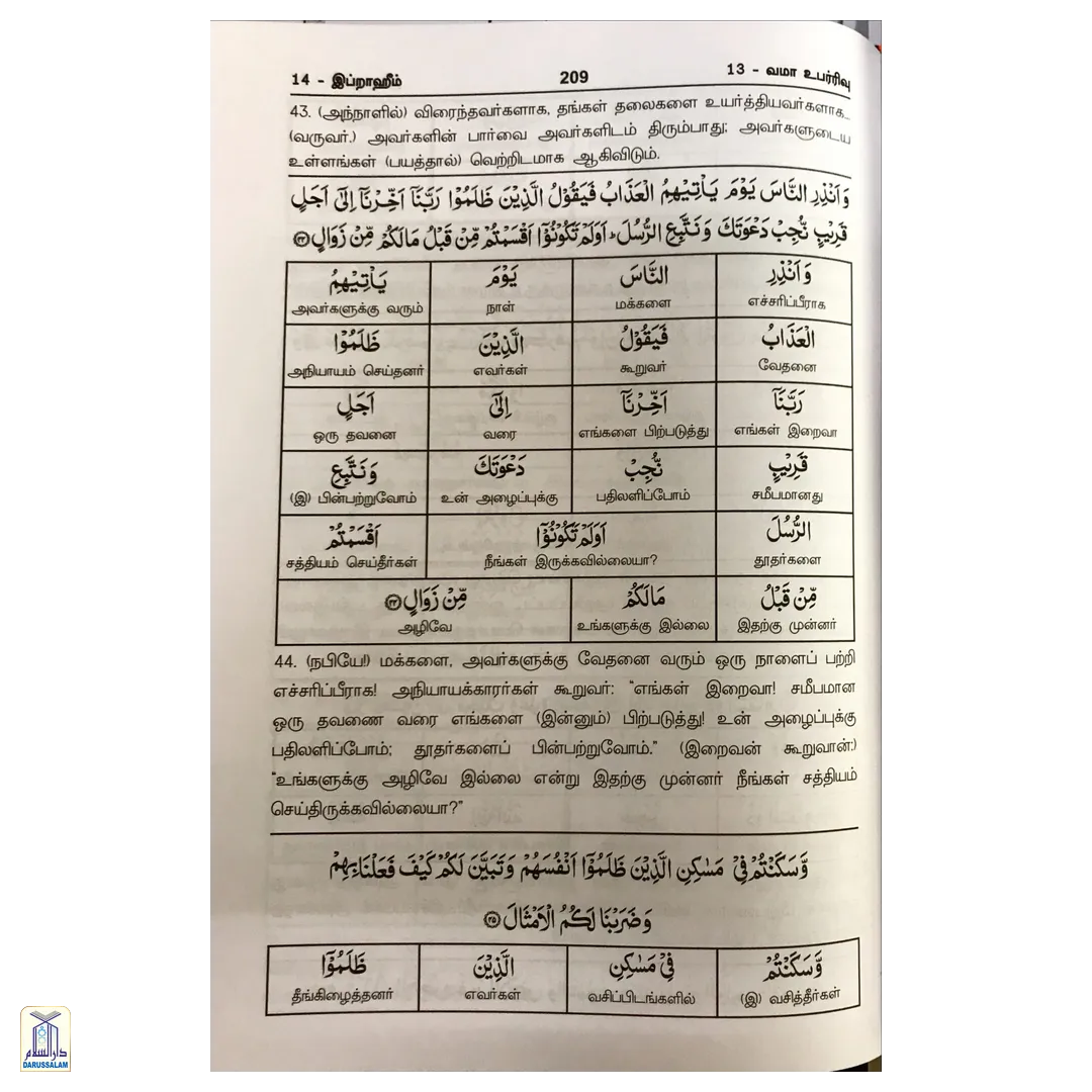 Niyanamiga Quran Sollukku Soll Vol-2 - Quran Word To Word