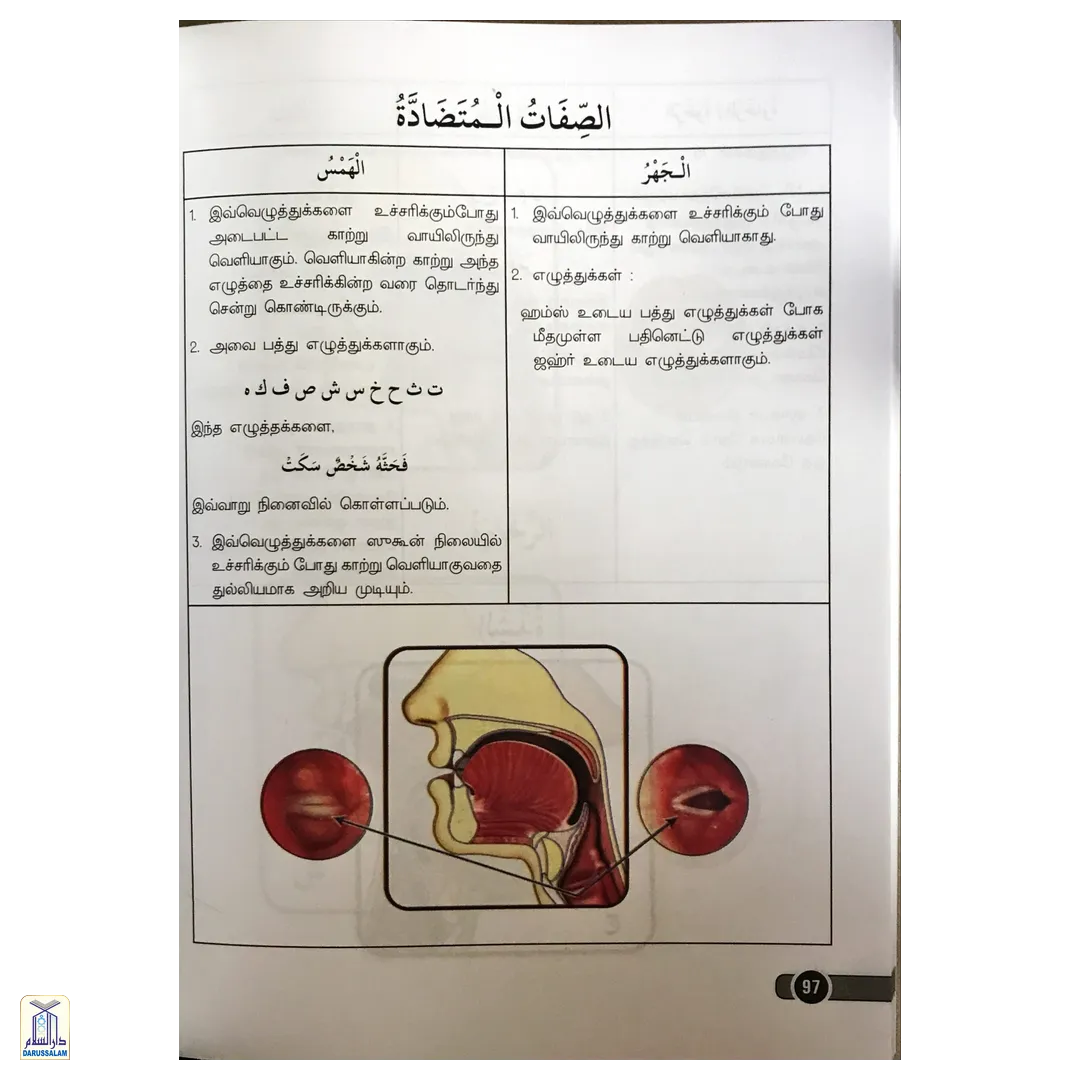 Ilmuth Tajweed