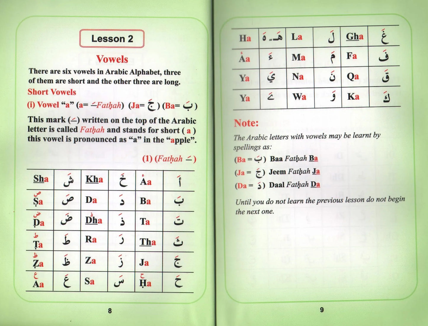 Help Yourself in Reading Qur'an