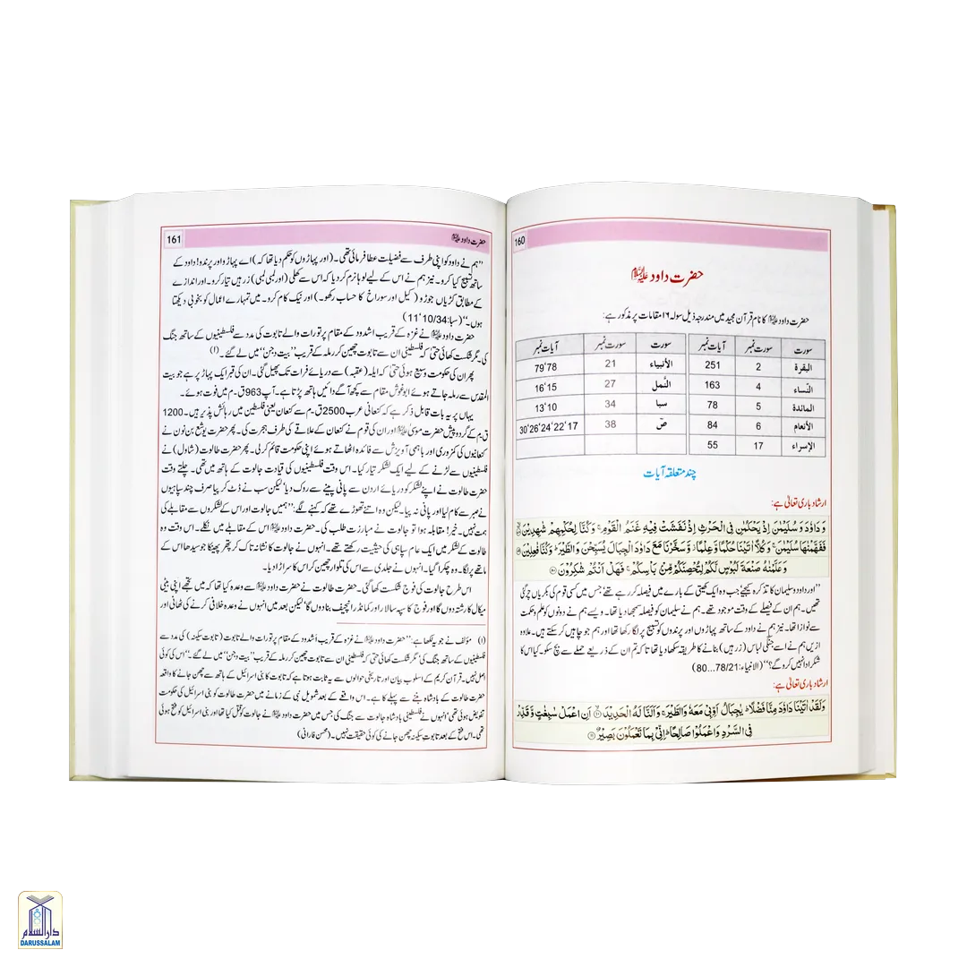 Atlas Al-Quran - Atlas Of The Quran