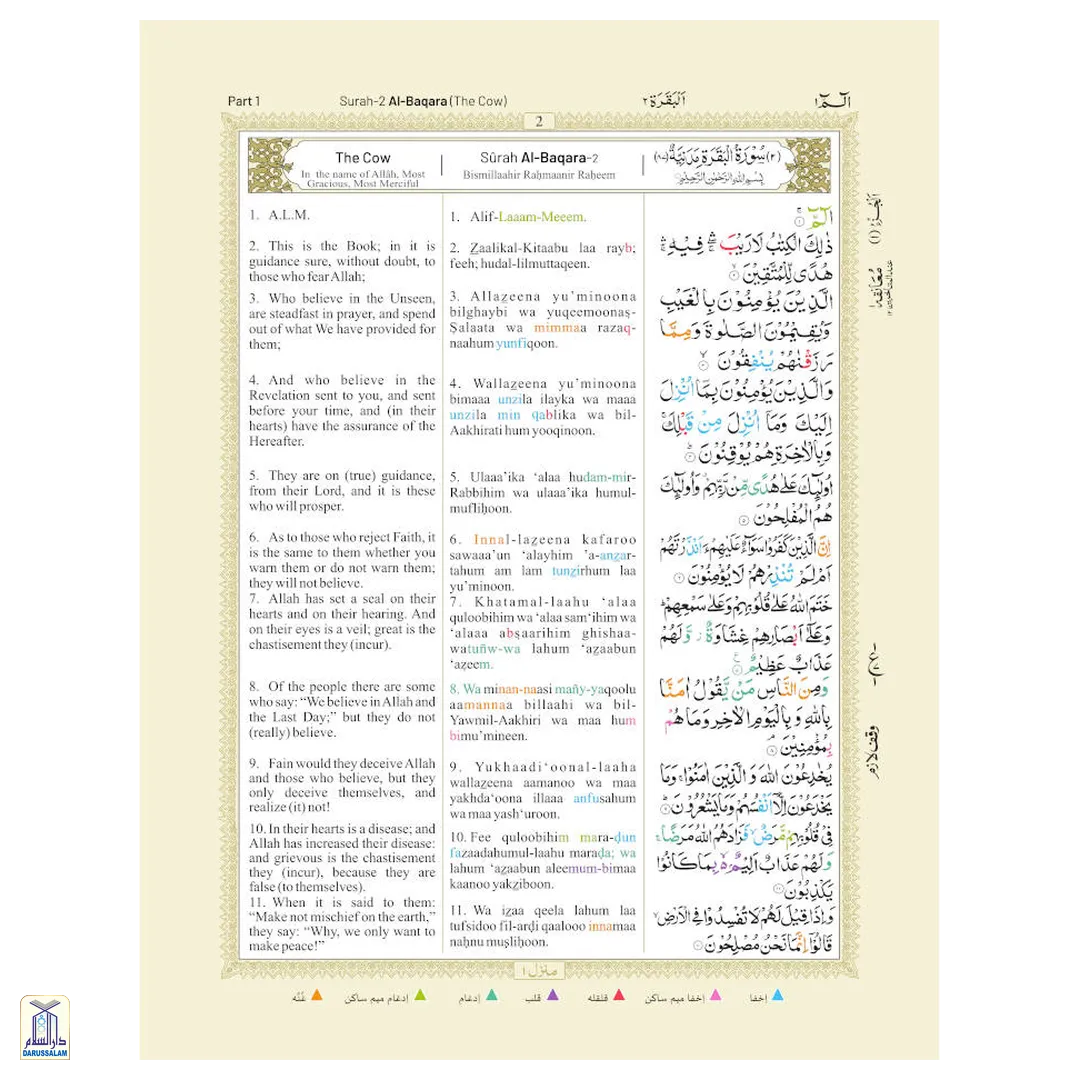 The Holy Quran Colour Coded Arabic Text And Transliteration With English Translation | Roman English (Hb)