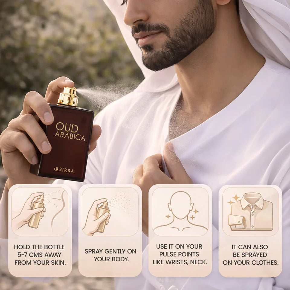 Oud Arabica EDP 50ml- Premium Perfume For Men