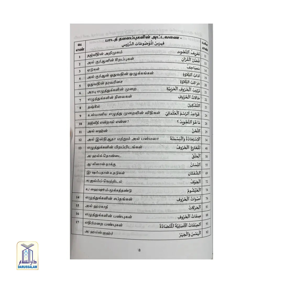 Tarteel Tajweed - Advanced Level தர்தீல் தஜ்வீத் - உயர்நிலை